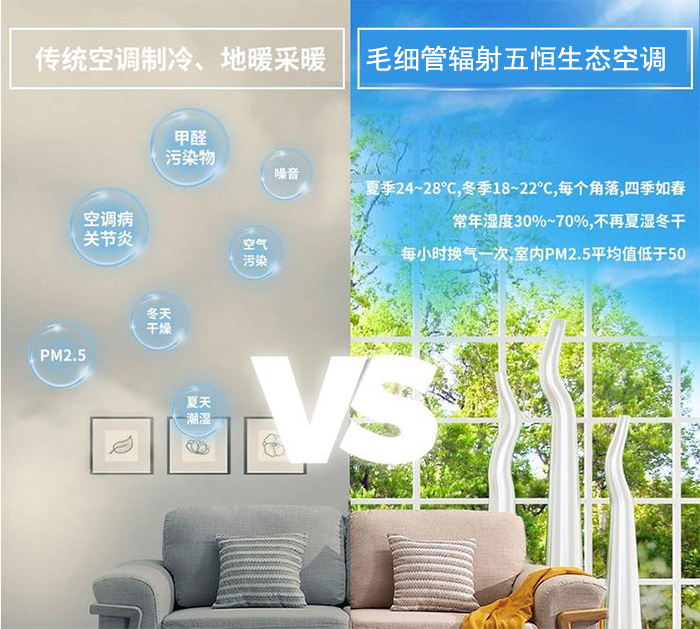 毛細管輻射五恒生態空調常見誤區有哪些|毛細管輻射五恒生態空調比一般空調性價比高嗎